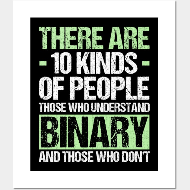 There Are 10 Kinds Of People Binary Wall Art by Rengaw Designs